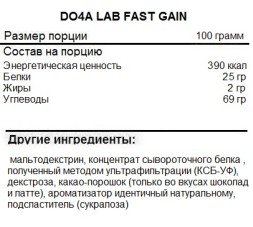 Спортивное питание Do4a Lab Do4a Lab Fast Gain 900g. 